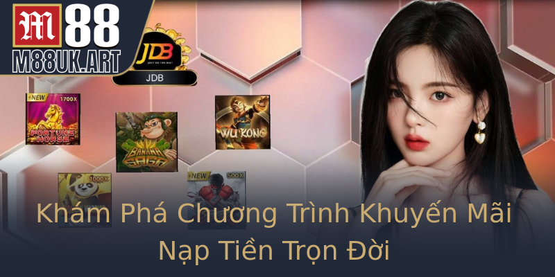 Khám Phá Chương Trình Khuyến Mãi Nạp Tiền Trọn Đời